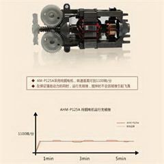 北美电器/ACA打蛋器电动手持搅拌器 AHMP125A