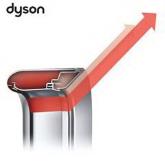 戴森/Dyson取暖器 AM09 家用电暖气 无叶电风扇 落地扇 家电 银白色