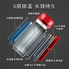 大嘴猴/Paul Frank保温杯办公室带手柄商务水杯男女士大容量家用不锈钢茶杯子 PFD061 经典红 380ml