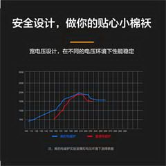 美的/Midea 电磁炉 RT2171