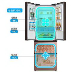 美的/Midea 多门电冰箱 BCD-325WTGPM(Q) 安第斯玫瑰金