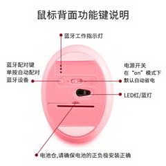 摩天手/Mofii 2.4G无线蓝牙鼠标 粉色