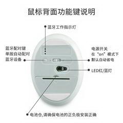 摩天手/Mofii 2.4G无线蓝牙鼠标 绿色