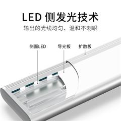 几光/EZVALO led超薄usb衣柜橱柜书桌玄关过道智能人体感应楼道免布线小夜灯 30CM Flora