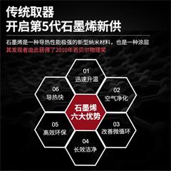 西屋/Westinghouse 踢脚线取暖器 WTH-T2042