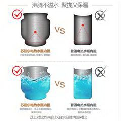苏泊尔/SUPOR 电热水瓶 304不锈钢烧水壶 5L 液晶显温多段温控电热水壶 双层防烫电水壶 SW-50T55A