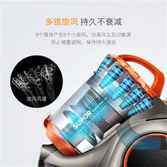 苏泊尔/SUPOR 吸尘器除螨仪家用 强大吸力大功率无耗材 VCB30A-16