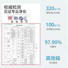 苏泊尔/SUPOR 空气净化器 KJ320G-X32SA 白色