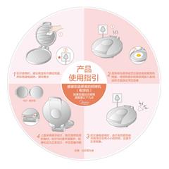 美的/Midea 煎烤机 JHN30E 机械式 1200W