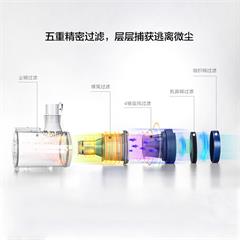 小狗/PUPPY 有线吸尘器 D-521B